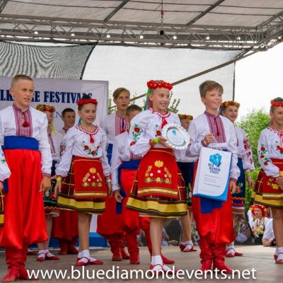 Kак да организирате времето си на фолклорен фестивал в Прага?